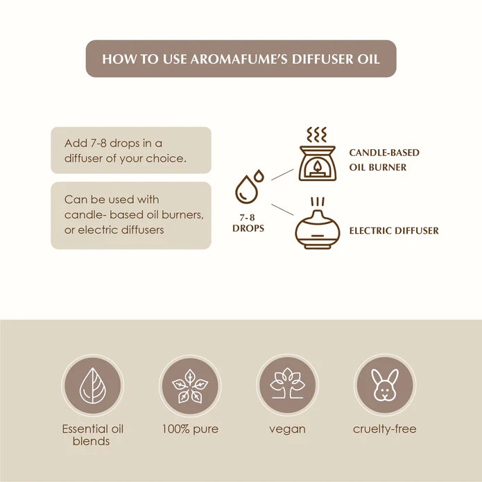 Aromafume - Feng Shui Metal, Eterisk olja Aromaterapi