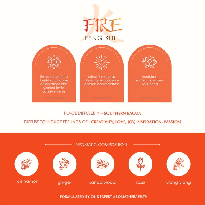 Aromafume - Feng Shui Fire, Eterisk olja Aromaterapi