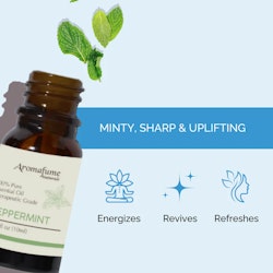 Aromafume - Peppermint, Eterisk olja Aromaterapi
