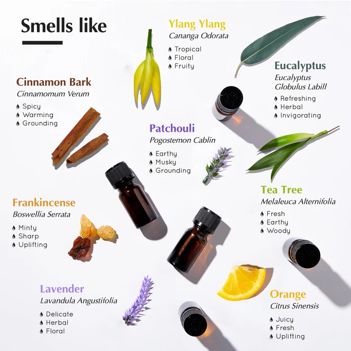 Aromafume - Feel Good essential oil blend set, Eterisk olja Aromaterapi