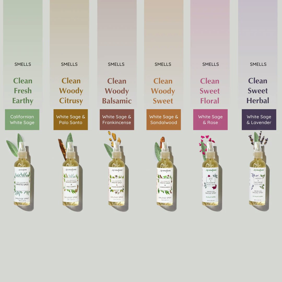 Aromafume - White Sage presentförpackning, Smudge Spray
