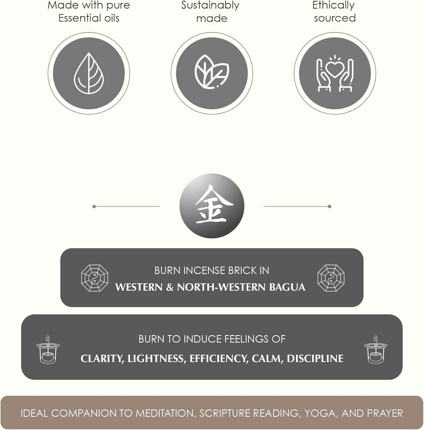 Aromafume - Feng shui Metal, rökelsebrickor