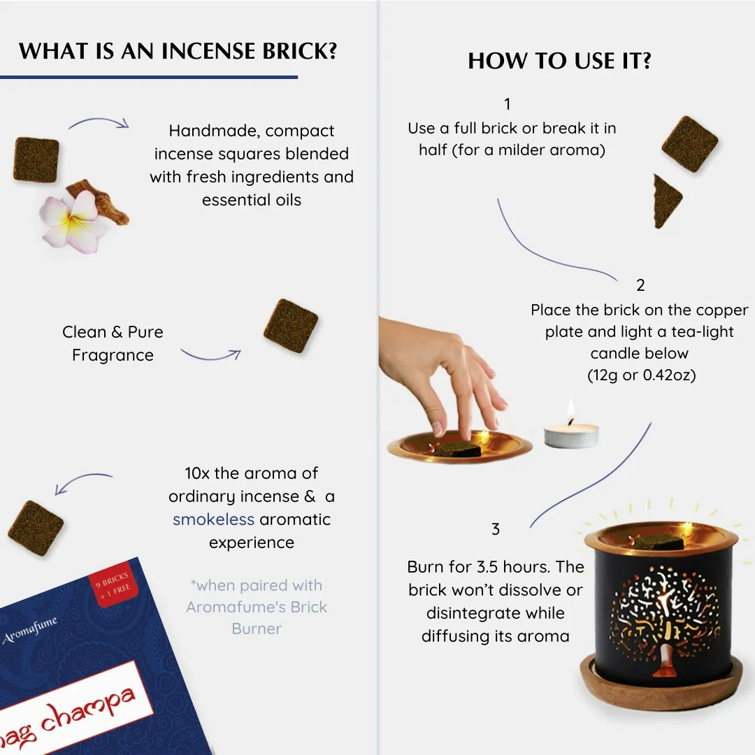 Aromafume - Nag Champa, rökelsebrickor