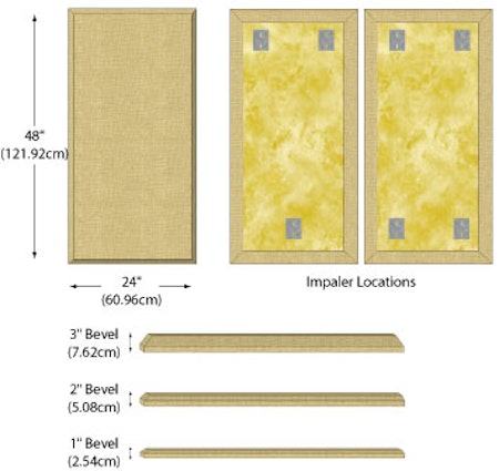 Primacoustic Broadway Broadband Panels 2"