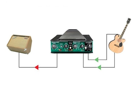 Radial JDV aktiv DI-box