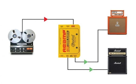 Radial X-Amp reamper