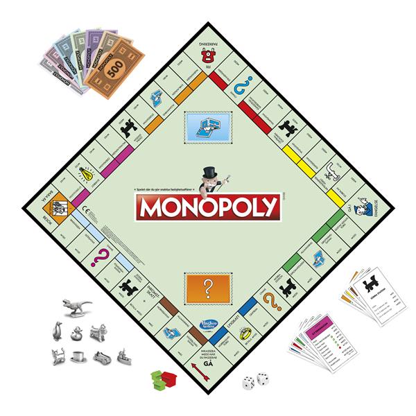 Classic Monopoly - Nya utgåvan (Svensk)