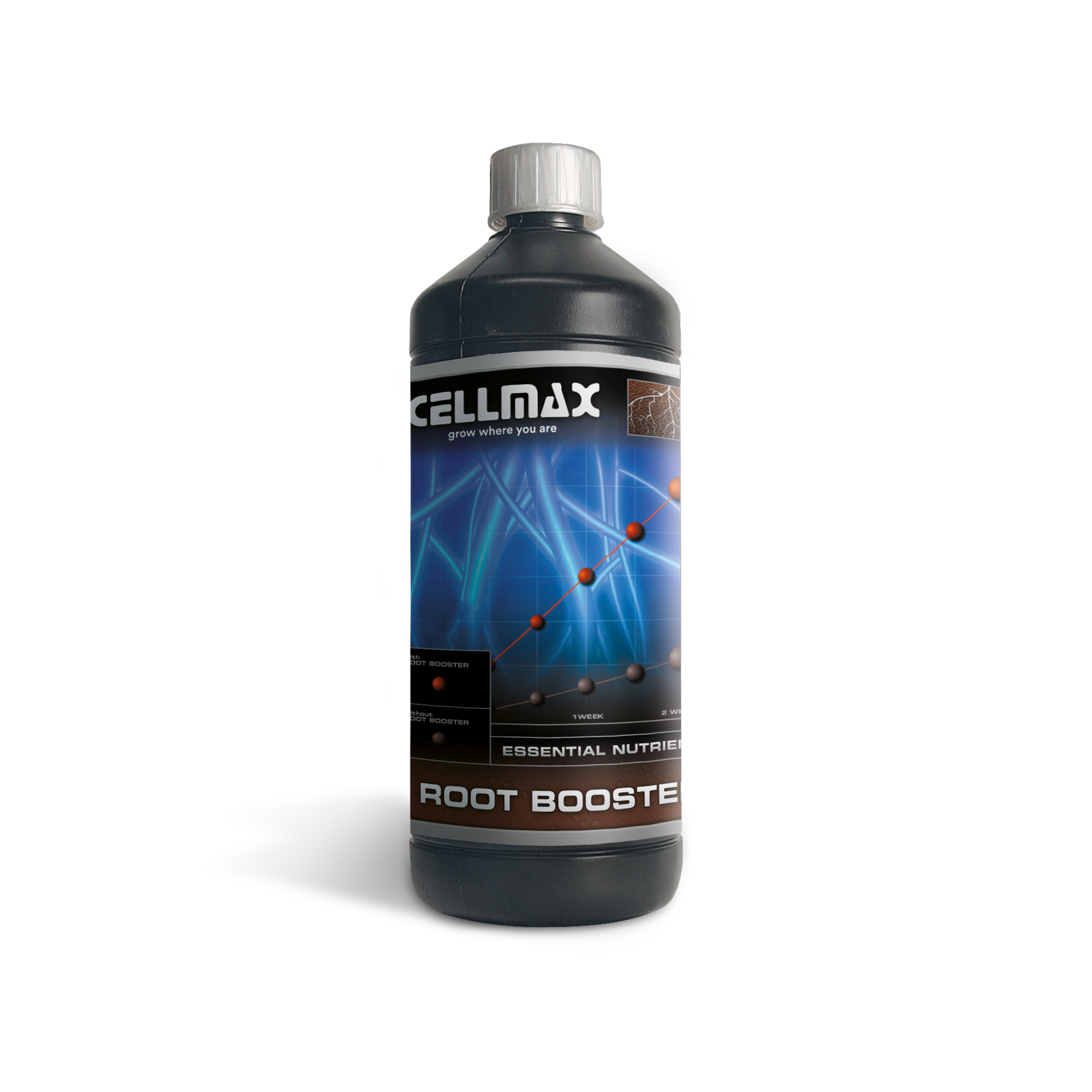 Cocos - Cellmax Komplett Paket