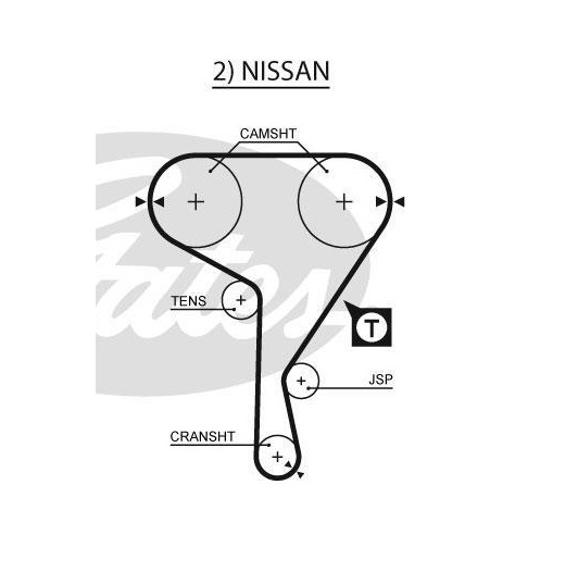 Nissan kamrem (Motorkod: CA18DET)