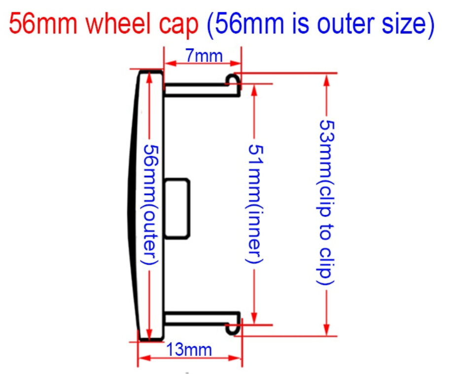 Centrumkåpor 56mm