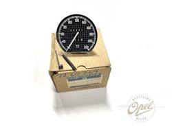 Speedometer