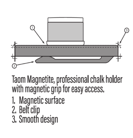 Taom MAGNET Holder