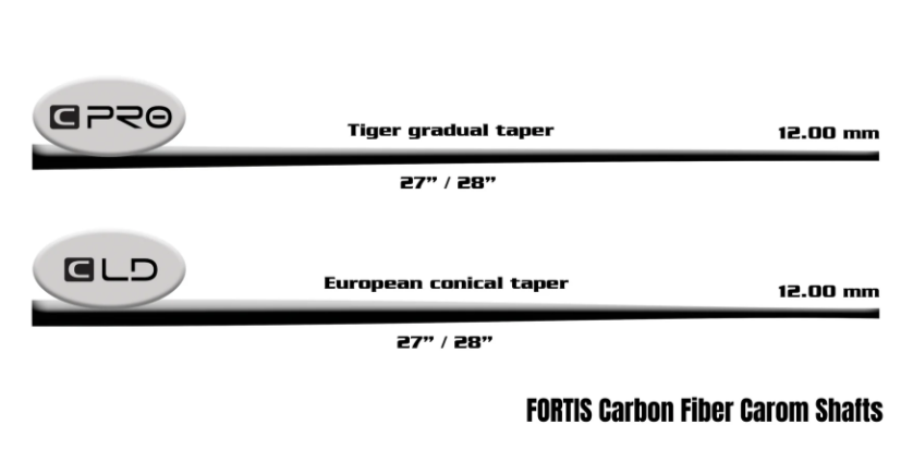 TIGER FORTIS Carom SHAFT CPRO