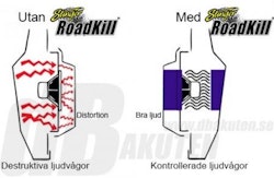 Stinger Dämpringar