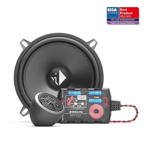 Helix CB K130.2-S3