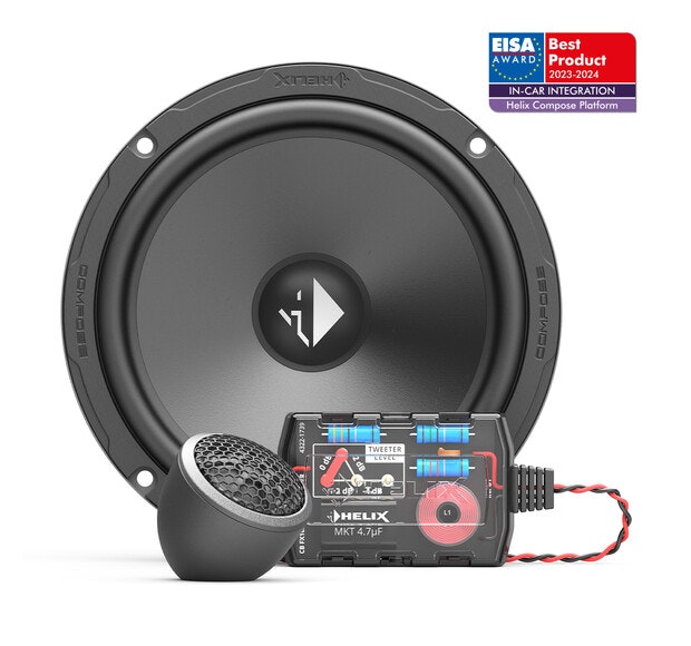 Helix CB K165.2-S3