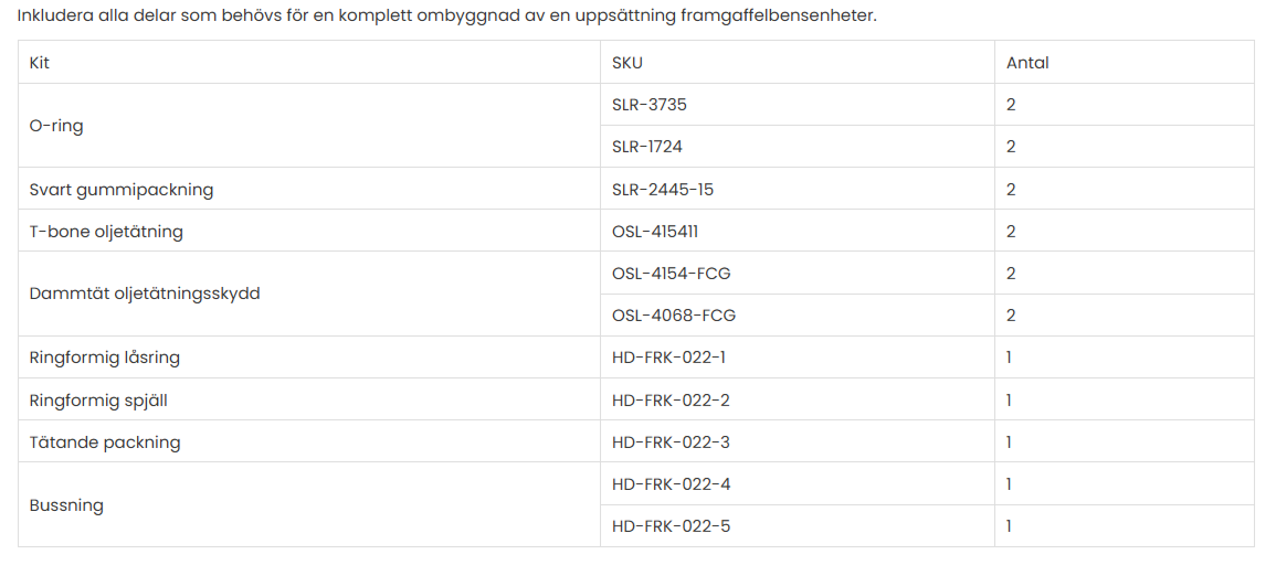 Ombyggnadssats framgaffelben Harley Electra Glides m.fl