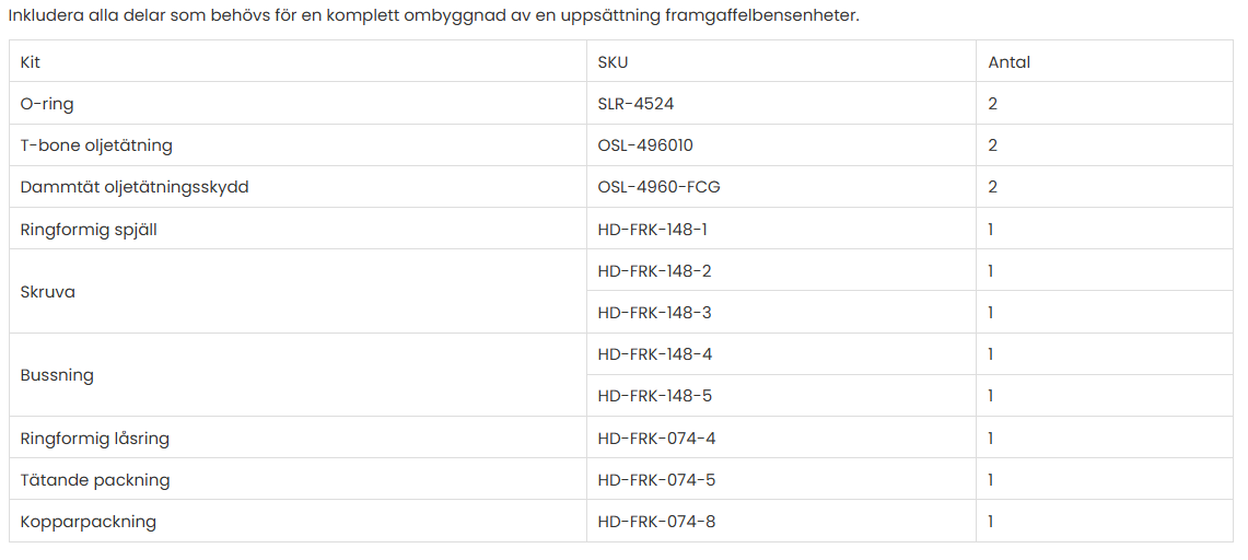 Ombyggnadssats framgaffel Harley FLH/T 2014-2018 m.fl