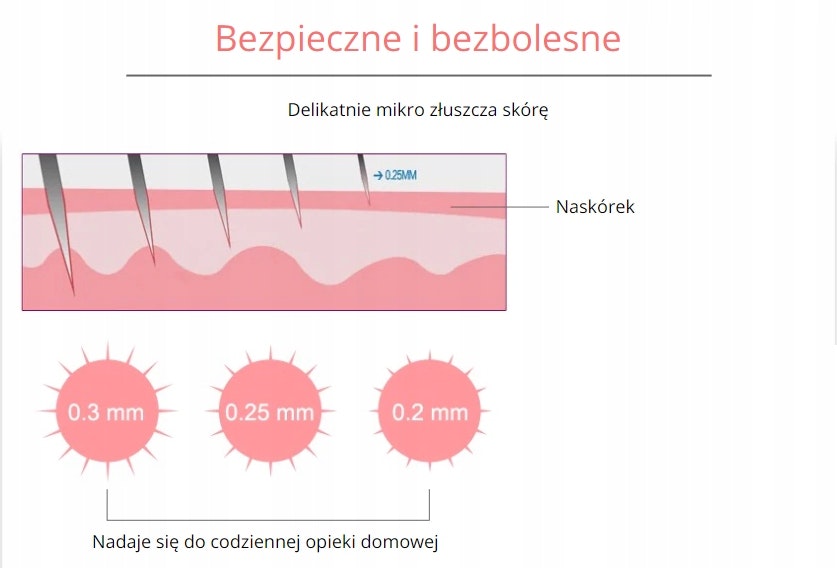 Derma roller 540 nålar 0,2 mm dermaroller stål silver