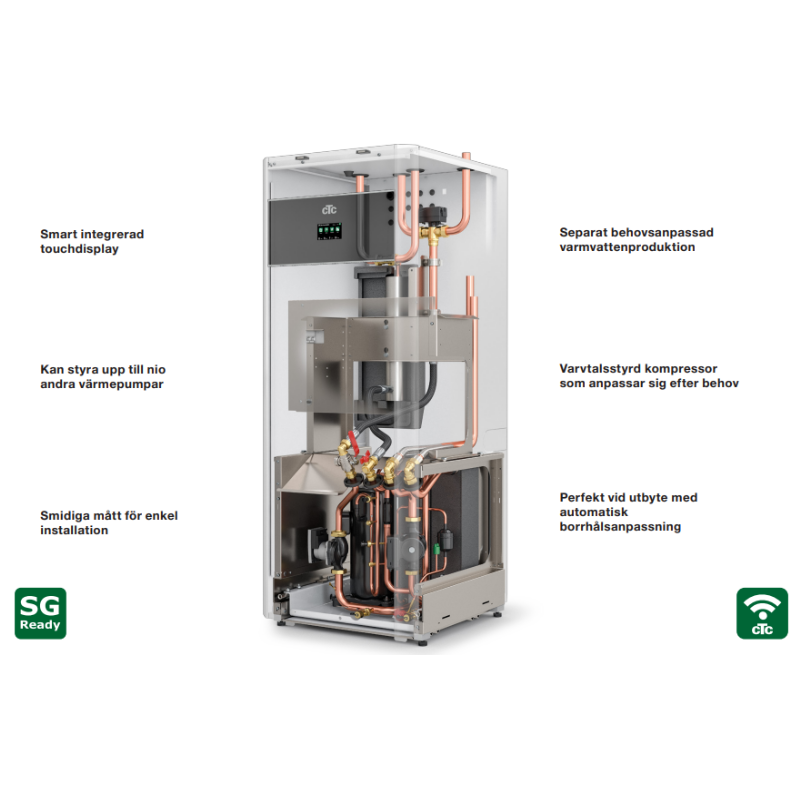 CTC EcoPart bergvärmepump i616M