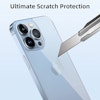 iPhone 13 Pro Max Temperat glas Framsida & Baksida