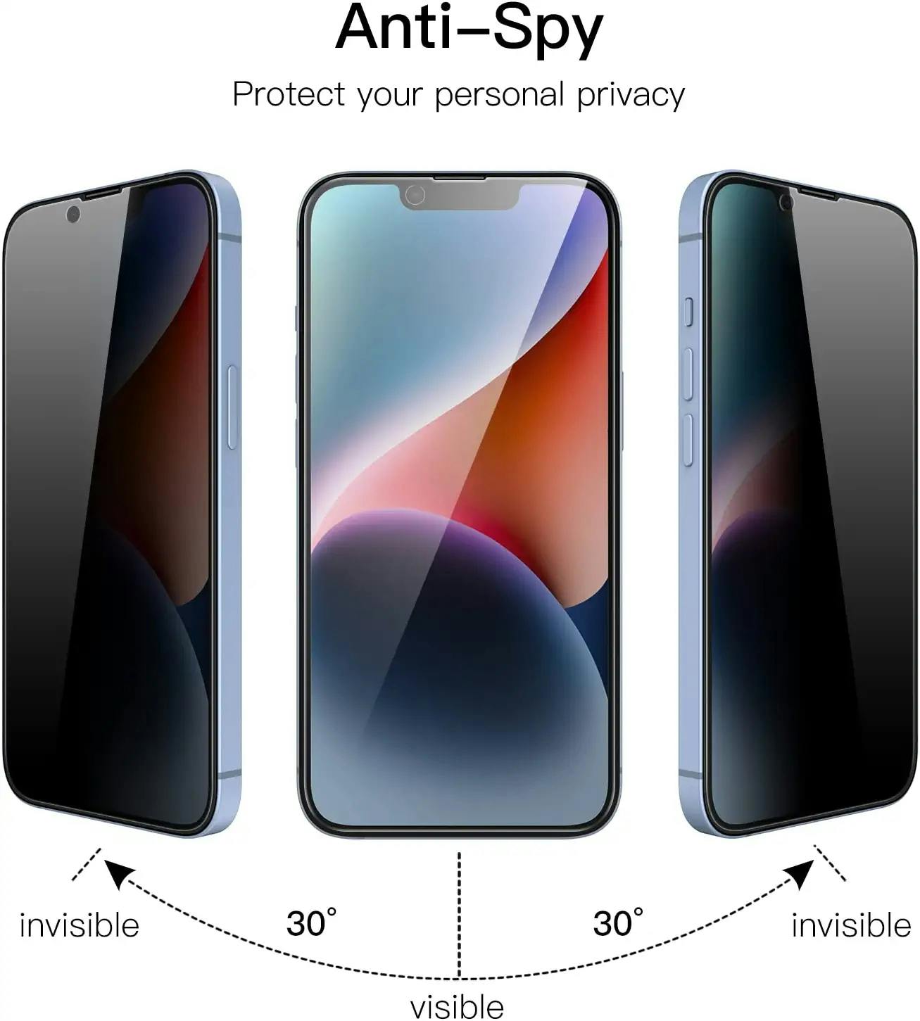 iPhone 14 Pro Privacy / Sekretessskärmskydd