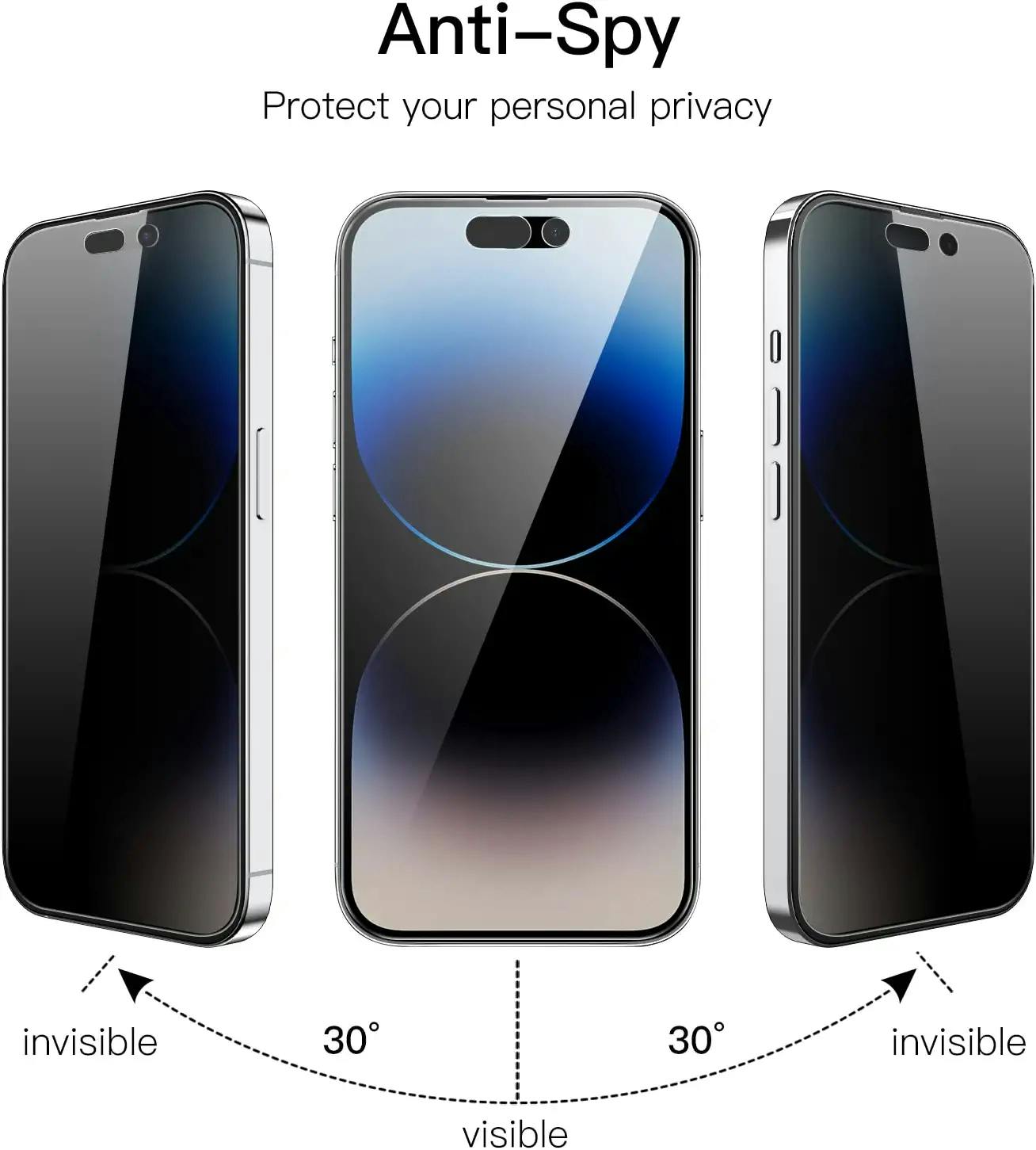 iPhone 14 Pro Privacy Näytönsuoja