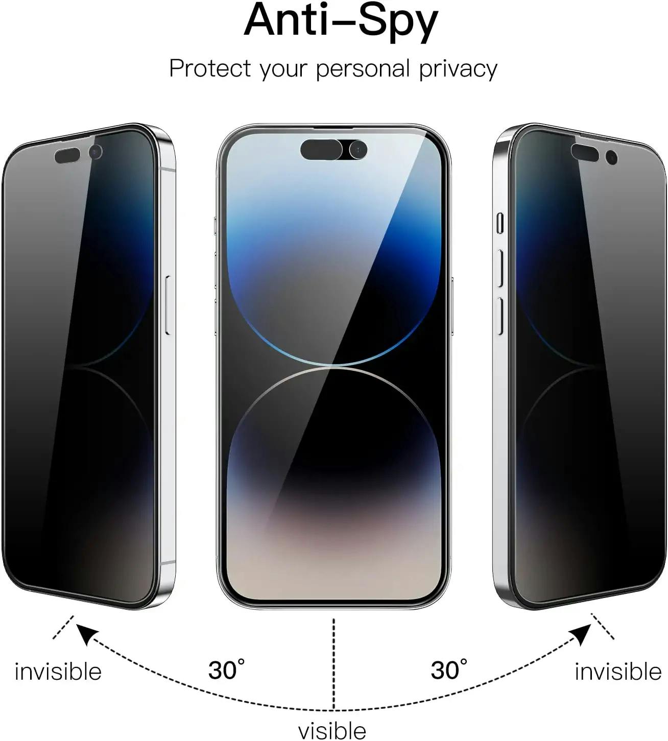 iPhone 14 Pro Max Privacy / Sekretessskärmskydd