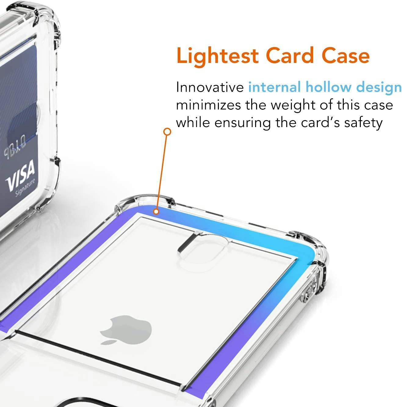 Transparent iPhone Skal med Korthållare - Många Modeller
