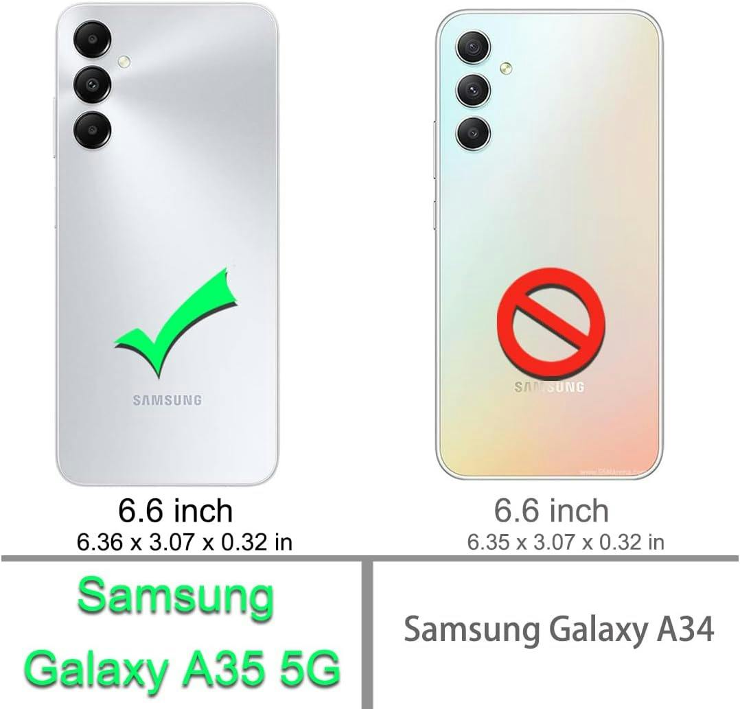 Samsung A35 - Transparent TPU Skal