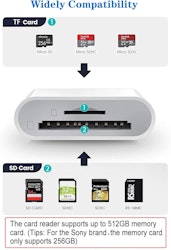 Lightning till SD/TF-kortläsare – 2-i-1 minneskortadapter för iPhone/iPad