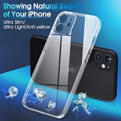 iPhone 11 Transparent TPU Skal – Extra Kameraskydd