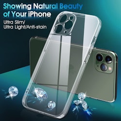 iPhone 11 Pro Max Transparent TPU Skal – Extra Kameraskydd