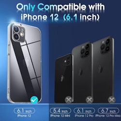 iPhone 12 Transparent TPU Skal – Extra Kameraskydd
