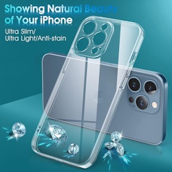 iPhone 12 Pro Transparent TPU Skal – Extra Kameraskydd