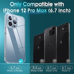iPhone 12 Pro Max Transparent TPU Skal – Extra Kameraskydd