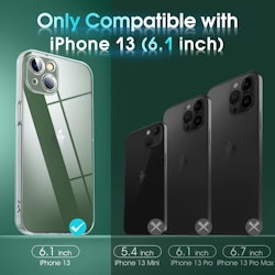 iPhone 13 Transparent TPU Skal – Extra Kameraskydd