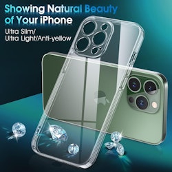 iPhone 13 Pro Transparent TPU Skal – Extra Kameraskydd