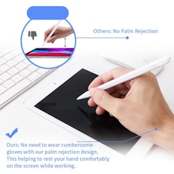 Stylus högprecision touch ritpenna för Apple ipad med luft Ios 2022 2021 2020 2019 2018 version
