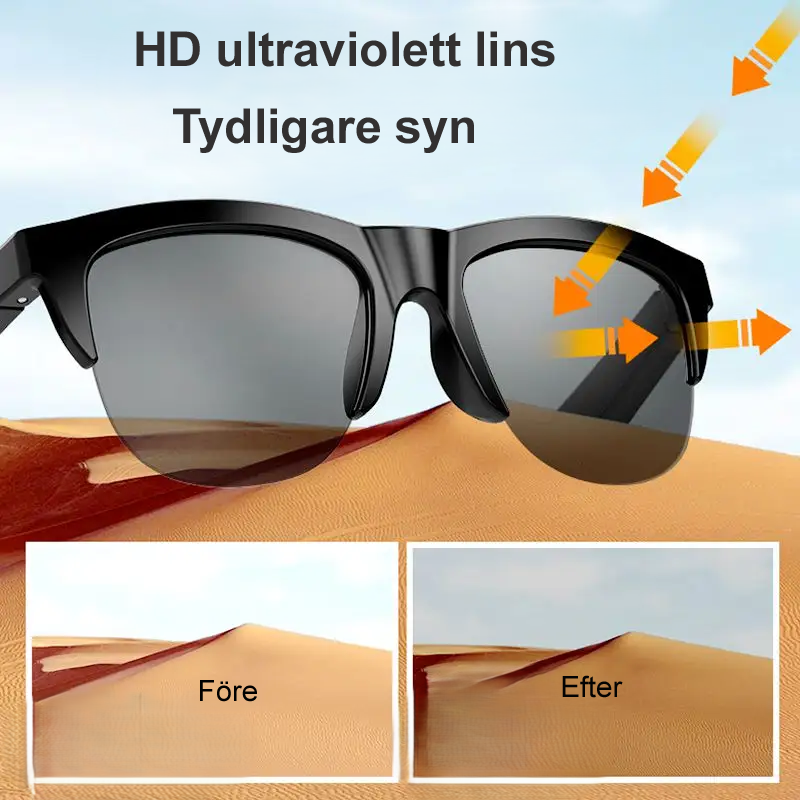 Smarta Solglasögon