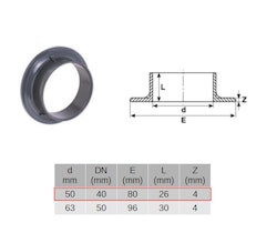 PVC-U Ø50 mm Fläns för genomföring vägg