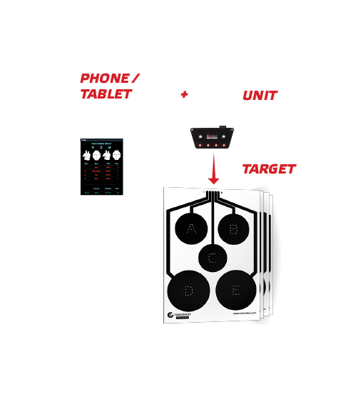 Trainshot Electronic Unit - Bluetooth