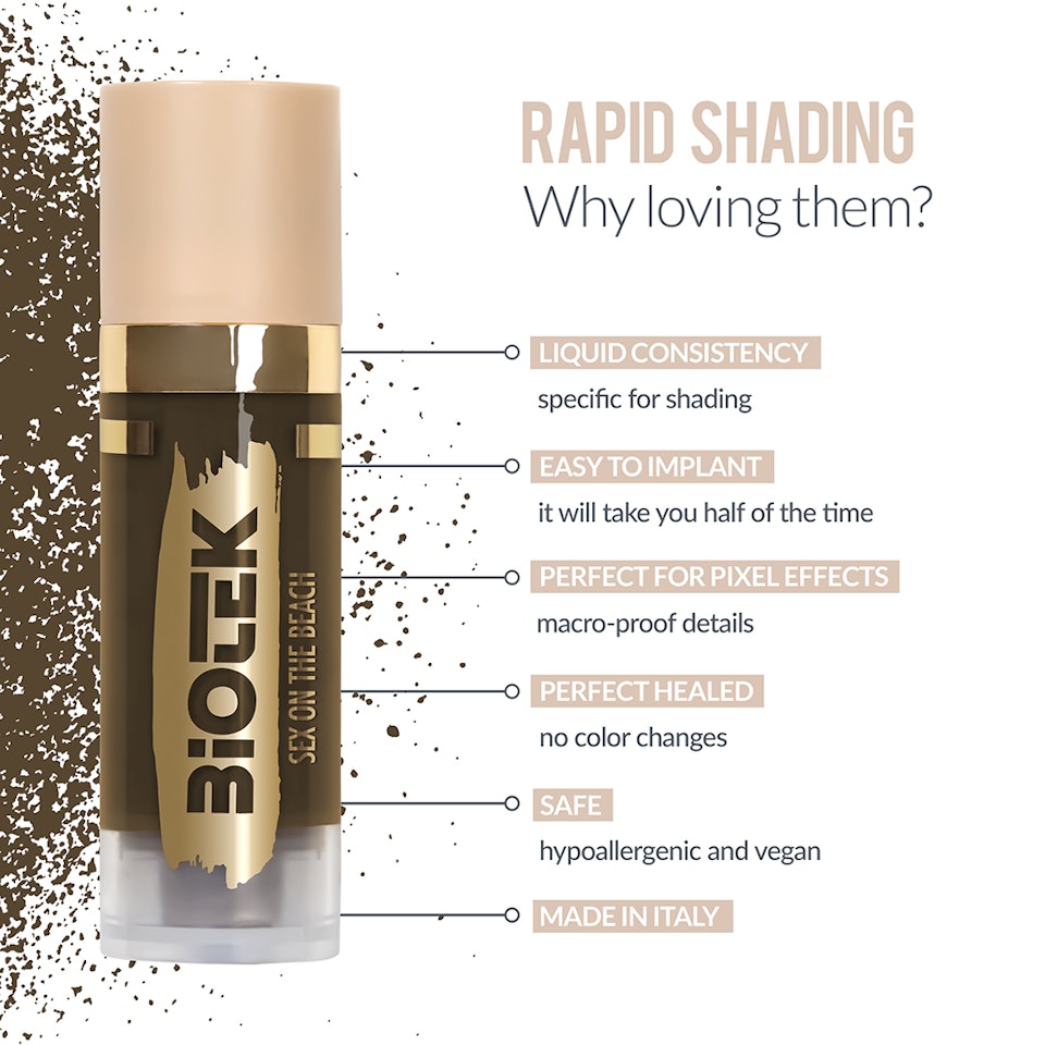 Rapid Shading Brow Kit