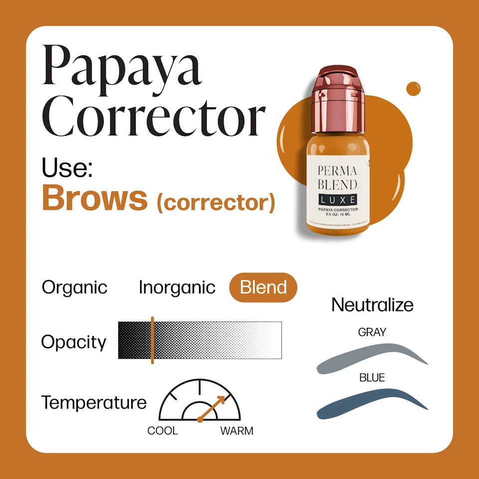 Papaya Corrector