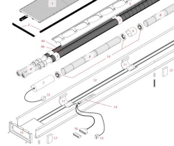 Floorline Lagerblock