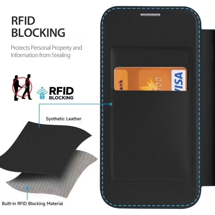 iPhone 16 Pro Max - MagSafe Fodral RFID Skyddat Svart