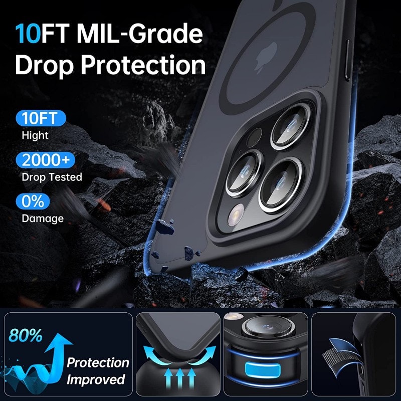 iPhone 16 Pro Max - Skal MagSafe MagMat Frostad Matt Svart
