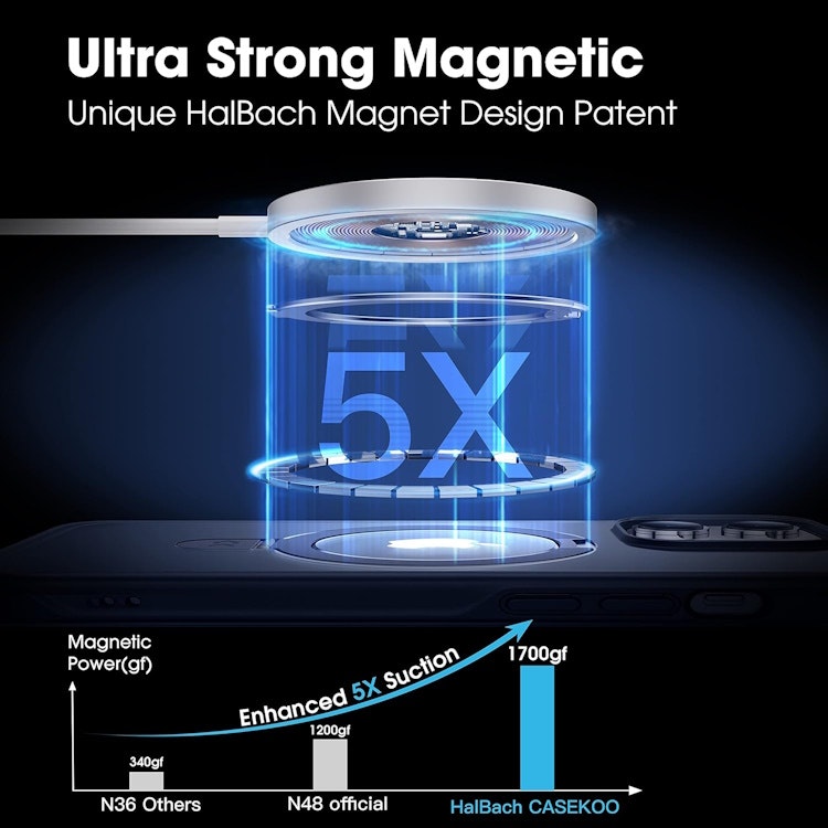 iPhone 11 - Magsafe Skal Kickstand Stöttåligt Matt Svart