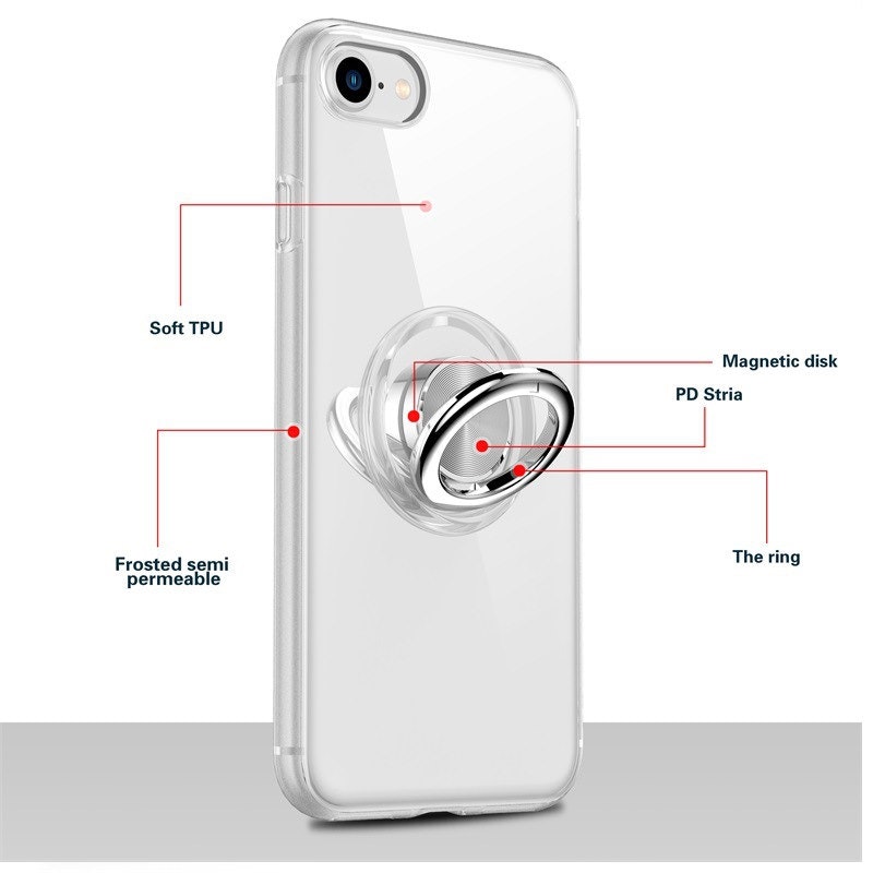 Stötdämpande Transparent Silikon Skal Ringhållare Nordic® iPhone 7/8/SE/XS/XR