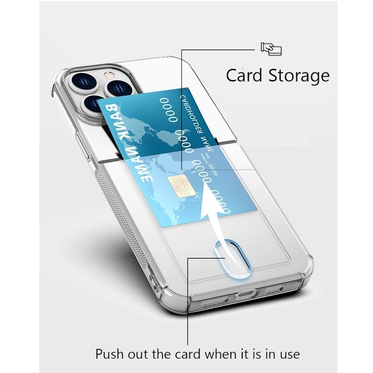 iPhone 12/12 Pro - Stöttåligt Skal med Kortfack Nordic® Transparent